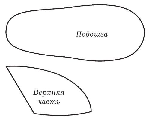 Выкройка тапочек. Лекала подошвы домашних тапочек. Лекало подошвы тапок. Выкройка подошвы для тапочек. Тапочки шлепки выкройка.