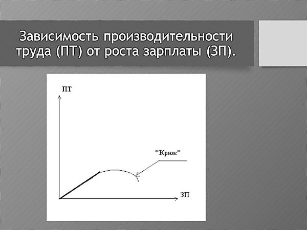 13 зависимость. Практическая конфликтология Пономаренко. Практическая конфликтология Виктор Пономаренко. Практическая конфликтология: от конфронтации. Пономаренко Виктор Викторович практическая конфликтология.