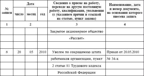 Увольнение после перевода на другую должность. Как оформить запись в трудовой книжке о переводе на другую должность. Внести запись в трудовую книжку о переводе на другую должность. Как внести запись в трудовую книжку о переводе на другую должность. Пример записи о переводе в трудовой книжке.