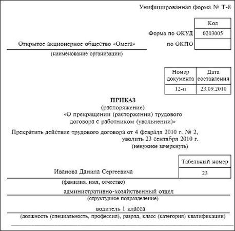 Прием в порядке перевода приказ образец