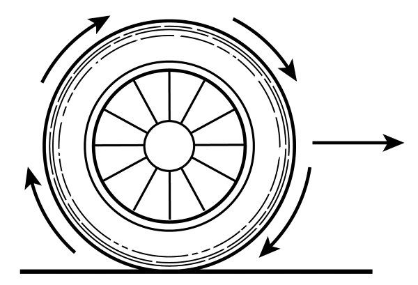 Движение без колес. Колесо в движении. Колесо рисунок. Рисунок колеса автомобиля. Изображение движения колеса.
