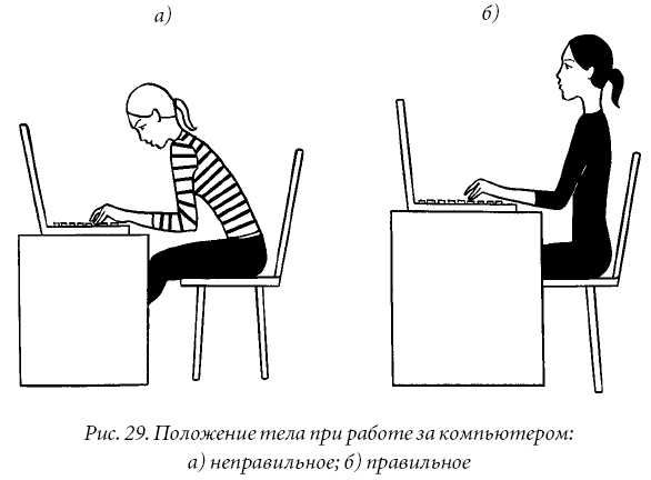 Расположен неправильно. Правильное и неправильное положение тела. Неправильное положение сидя. Ghfdbkmyjfz b ytghfdbkmyfz gjcflrf PF rjvgm.nthjv. Правильная и неправильная поза за ПК.