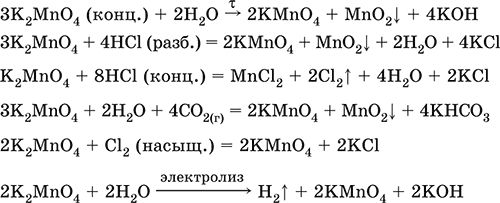 Перманганат калия и гидроксид калия. Калий Марганец о 4 плюс аш хлор. Калий и Марганец реакция. Калий 2 Марганец о 4. Калий Марганец о 4 плюс соляная кислота.