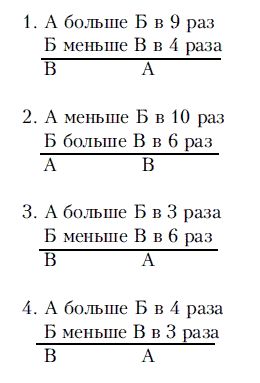 Контрольная работа математическая логика. Тестирование при приеме на работу примеры тестов с ответами. Психологическое тестирование при приеме на работу примеры. Тесты при приёме на работу примеры с ответами. Психологический тест при приеме на работу пример.