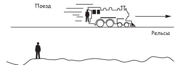 Рисунок движущегося поезда. Теория относительности Эйнштейна поезд. Эксперимент Эйнштейна с поездом. Относительность движения поезд. Физика поезда.