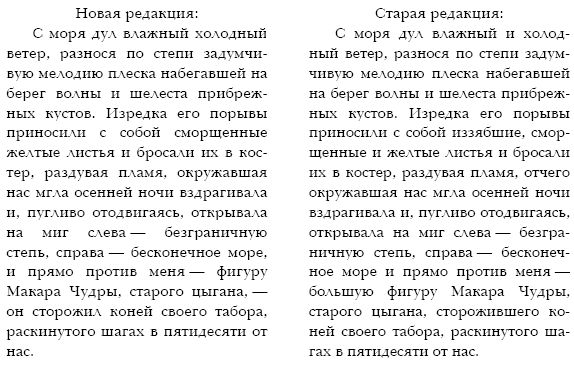 С моря дул влажный холодный. Окружавшая мгла осенней ночи вздрагивала и пугливо отодвигаясь. С моря дул влажный холодный ветер разнося. С моря дул влажный холодный ветер разнося по степи задумчивую мелодию. Текст с моря дул влажный.